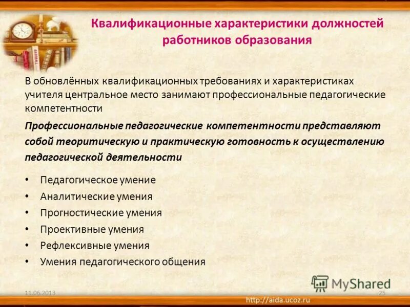 Квалификационные характеристики работников образовательных организаций. Квалификационные характеристики персонала. Квалификационная характеристика педагога. Квалификационная характеристика учителя. Профессионально-квалификационные характеристики персонала.