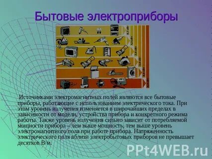 Что обязательно является источником магнитного поля