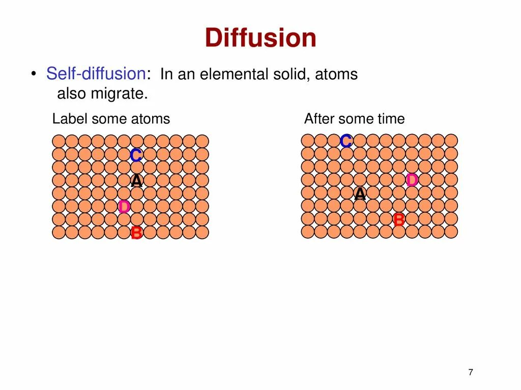 Stable diffusion attention. Stable diffusion логотип. Изображения сгенерированные stable diffusion. Stable diffusion Atomic. Stable diffusion нейросеть.