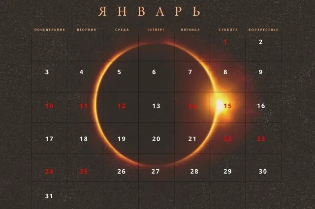 Магнитный день январь 2024. Магнитные бури 2022. Шкала магнитной бури. Магнитные бури в январе 2022 года. Магнитные бури в январе 2022.