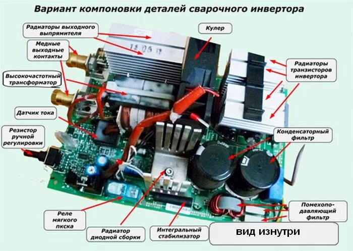 Почему не работает сварочный. Инверторный сварочный аппарат устройство и принцип работы. из чего состоит сварочный инвертор. устройство инверторного сварочного аппарата. компоновка деталей сварочного инвертора.