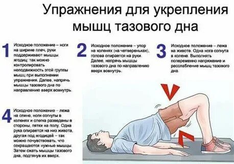 Видео упражнения кегеля после удаления простаты