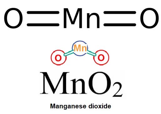 Строение оксида марганца 2. Mno4 структурная формула. Mno2. MNO оксид. Mno2 формула кислоты