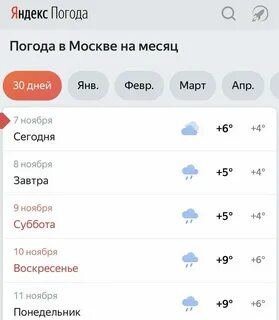Погода в михайловске в ноябре
