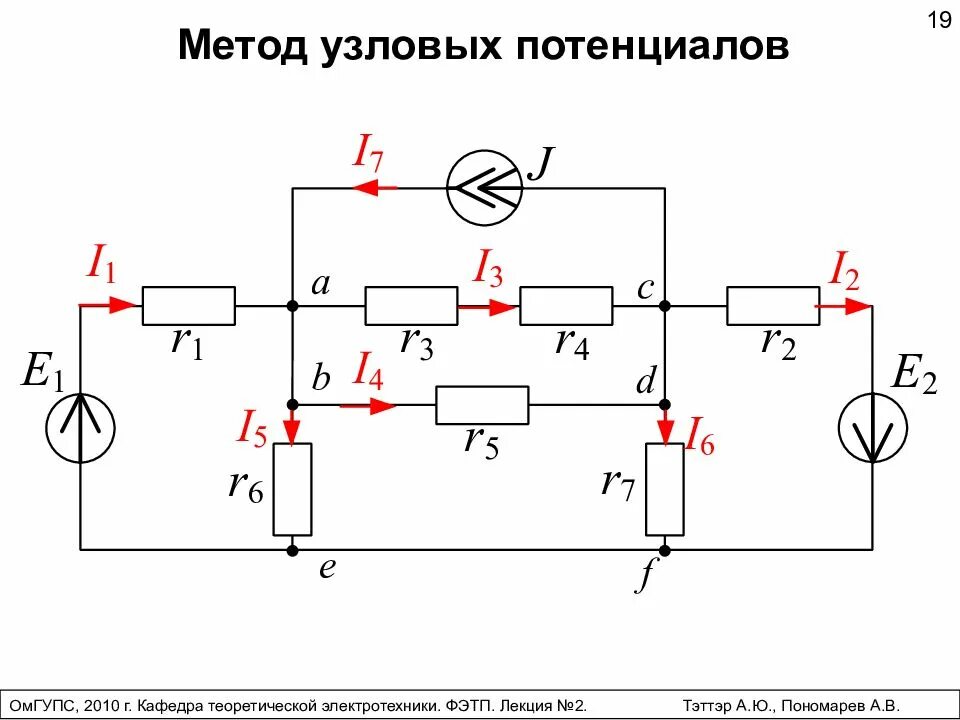 Метод потенциалов напряжение. Схема метода узловых потенциалов. метод узловых потенциалов тоэ. метод узловых напряжений тоэ. нахождение токов методом узловых потенциалов.
