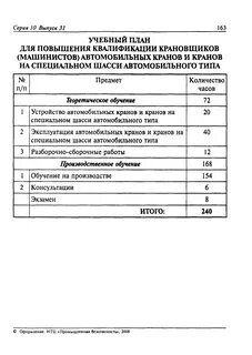Автокран инструкция машинист автокрана