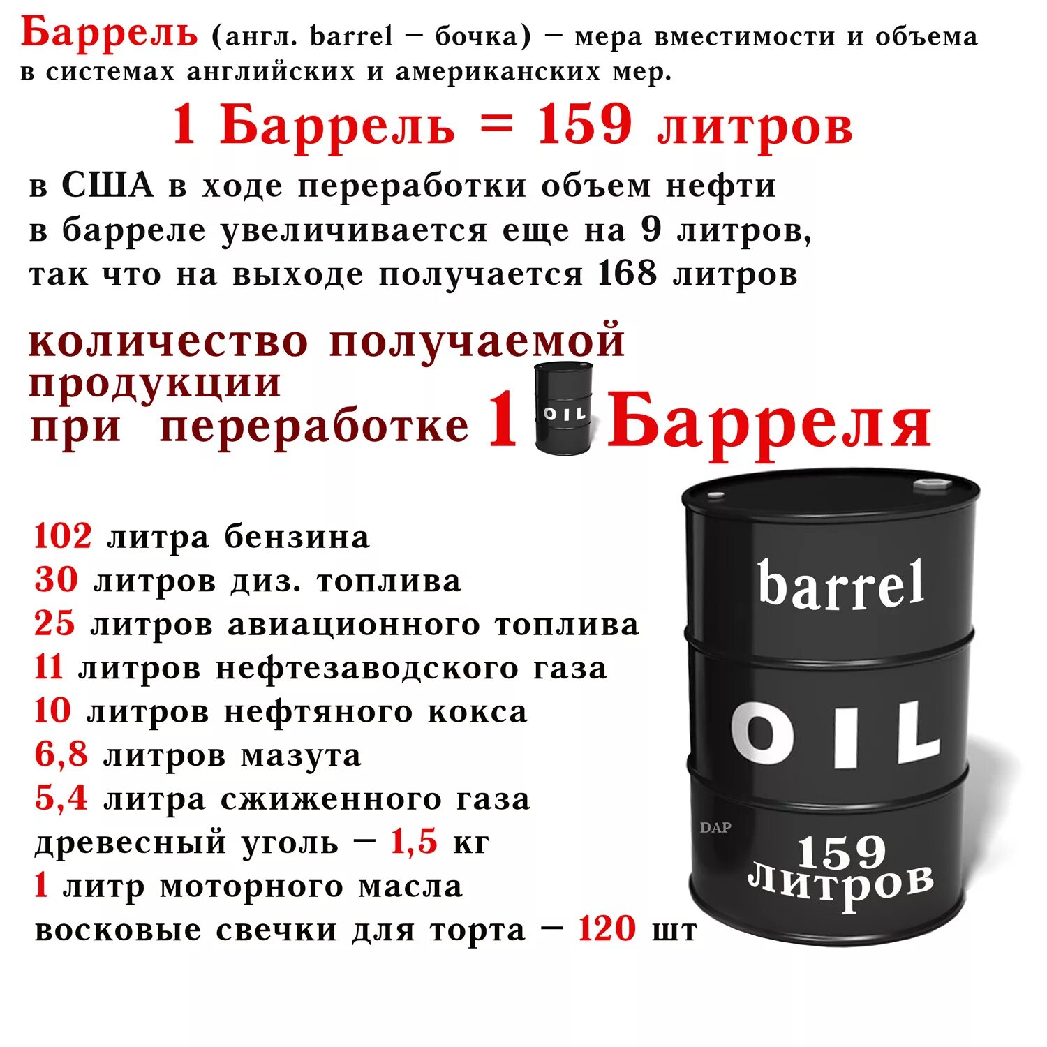 Сколько литров д. 1 Баррель нефти сколько литров. Сколько литров бензина получается из 1 барреля нефти. 1 Литр баррель нефти равен. Литров в барреле нефти.