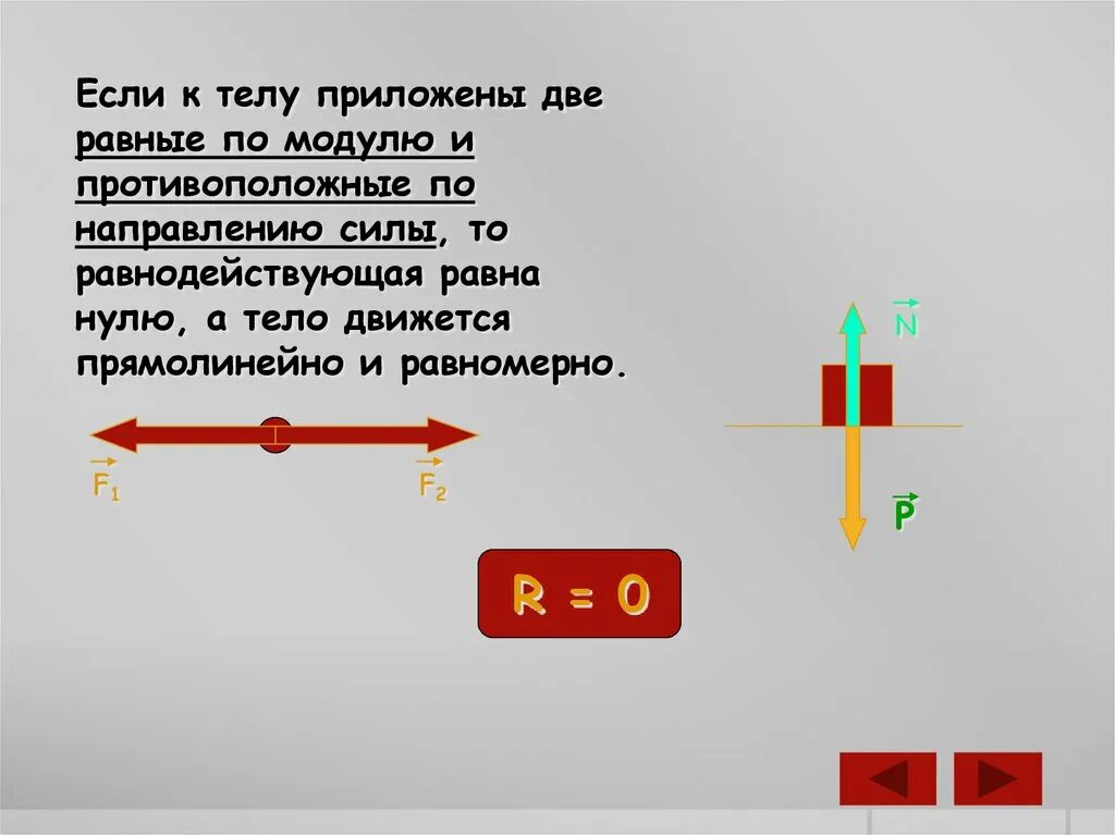 Направление действия силы противоположно. Равнодействующая сила. Равнодействующая равна по модулю и направлению. Равнодействующая приложенных сил. Направление равнодействующей силы.