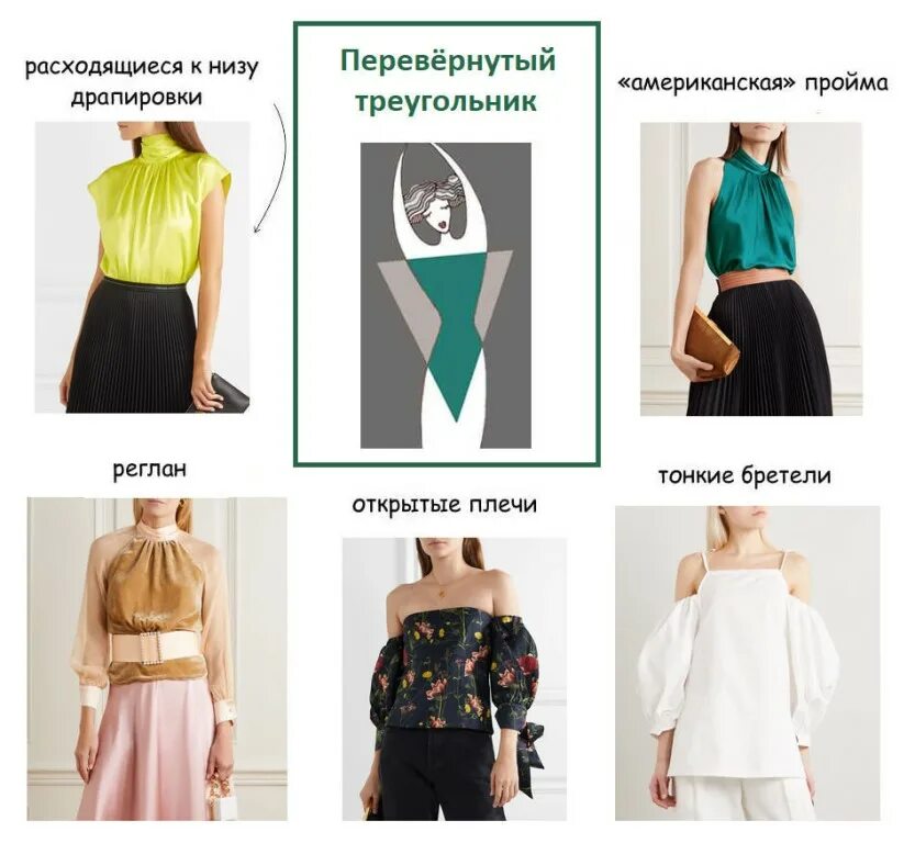 какие платья подходят для фигуры треугольник. фасон платья для фигуры перевернутый треугольник. одежда для типа фигуры перевернутый треугольник. платье на фигуру треугольник. платья для типа фигуры перевернутый треугольник.