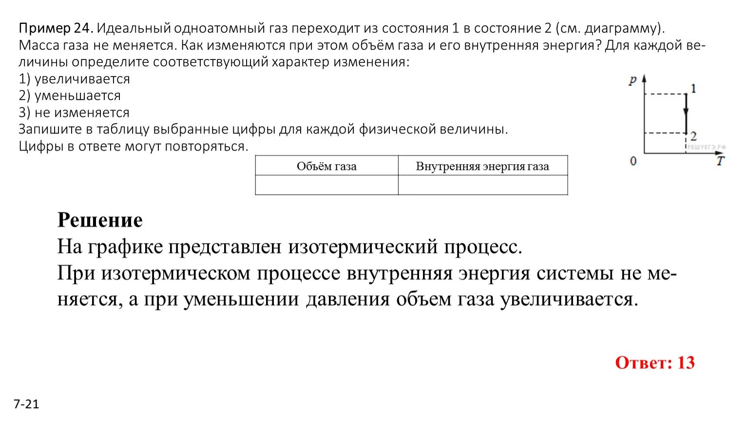 При неизменном плотности одноатомного идеального газа. Идеальный ГАЗ переходит из состояния 1 в состояние 2. Примеры одноатомного идеального газа. Идеальный одноатомный ГАЗ состояния 1 в 2. ГАЗ переходит из состояния 1 в состояние 2.