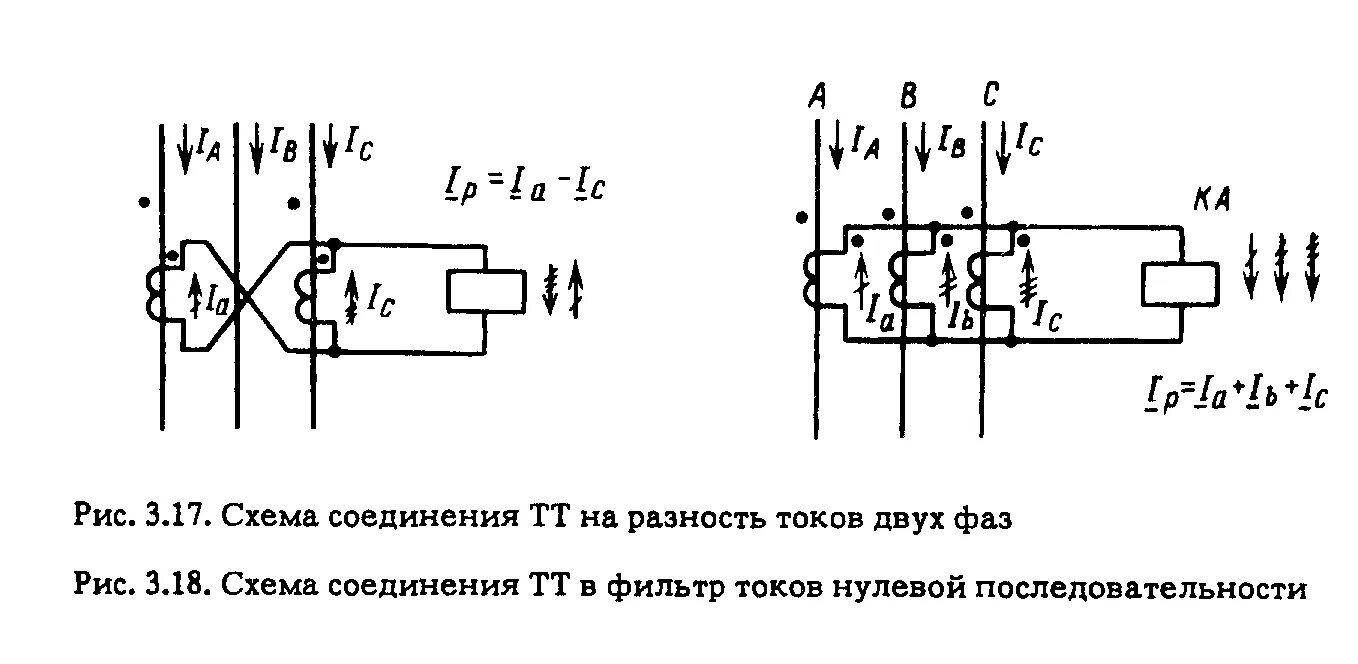 1 рисунок 2 1 схема. Схемы соединения трансформаторов тока. Схема соединения на разность токов двух фаз. Схемы соединения обмоток трансформаторов тока и реле. Схема подключения трансформаторов тока.