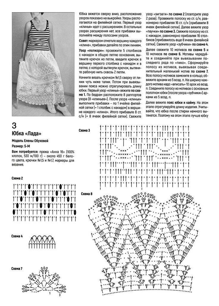Юбка крючком со схемой и описанием. Вязаная юбка полусолнце крючком. Юбки крючком филейное вязание для женщин со схемами. Юбка полусолнце вязаная крючком со схемами и описанием.