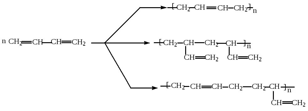 Алкадиены реакция полимеризации. Полимеризация алкадиенов механизм радикальный. Полимеризация алкадиенов механизм. Алкадиены реакция полимеризация каучук -каучук2. Бутадиен 1 3 полимеризация реакция