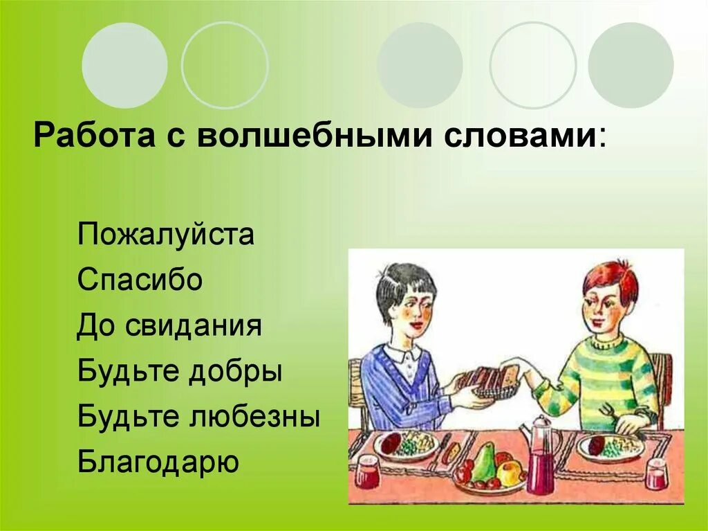 Доброе слово пожалуйста. Вежливые слова. Пожалуйста. Волшебное слово пожалуйста. Волшебные слова. Рисунок на тему слово пожалуйста.