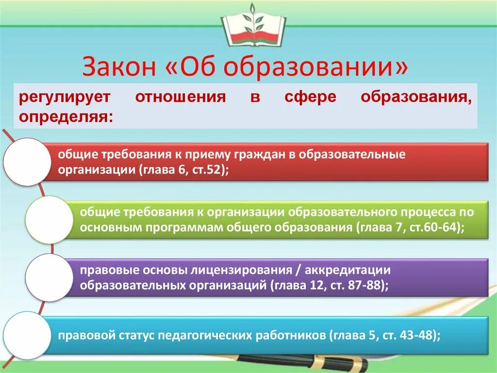 Закон об образовании разделы. Основные законы об образовании в рф кратко. фз об образовании в рф кратко. закон об образовании о чем кратко. фз об образовании в рф краткое содержание.
