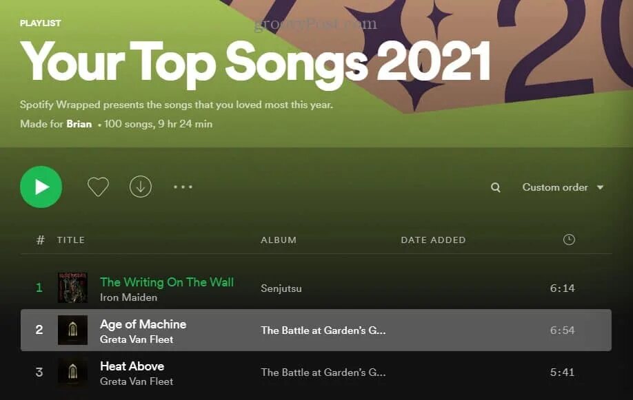 Spotify топ песни. Lie bts на spotify фото. Самые прослушиваемые артисты spotify. Spotify code bts. Spotify for artists.