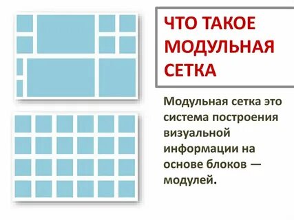 Что такое модульная сетка