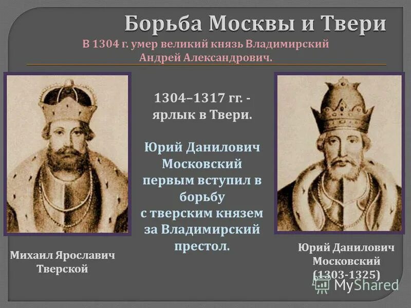 Новгород москва противостояние. Соперничество москвы и твери. Противостояние москвы и литвы. Новгород москва противостояние. Новгород москва противостояние.