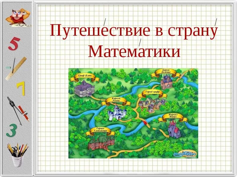 Математика на карте россии 4 класс. Карта путешествие в страну математики. Путешествие в странумаематики. Путешествие по стране математики. Страна математики картинки.