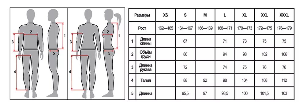 Размер 169. Как определить размер термобелья для мужчин таблица размеров. Размерная сетка термобелья для мужчин. Таблица размеров термобелья для мужчин. Размерная сетка для термобелья мужского.