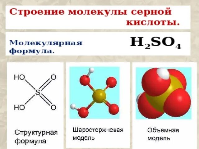 6 молекул серы. Структура серной кислоты. Строение серной кислоты. Состав и строение серной кислоты. Серная кислота строение молекулы.