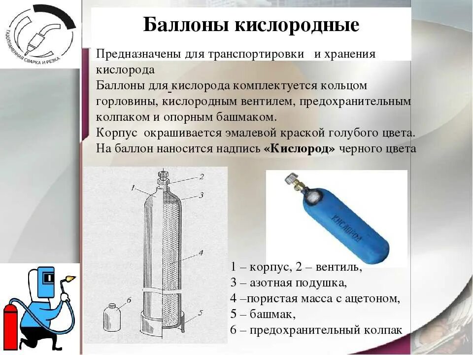 Остаточное давление в баллоне должно быть