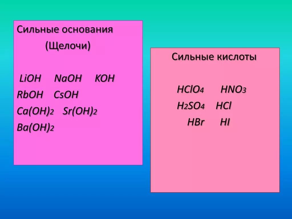 Koh h2 zn oh 2. Сильные основания щелочи. Сильные основания. Сильные и слабые основания. Сильные и слабые щелочи.