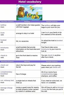 Hotel words