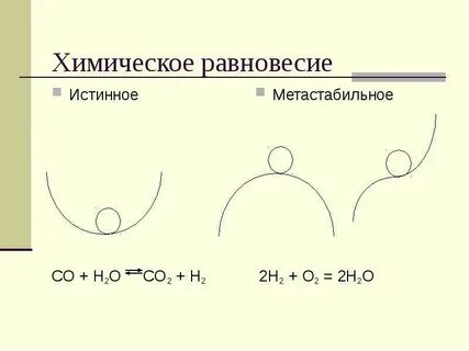 Типы состояния равновесия