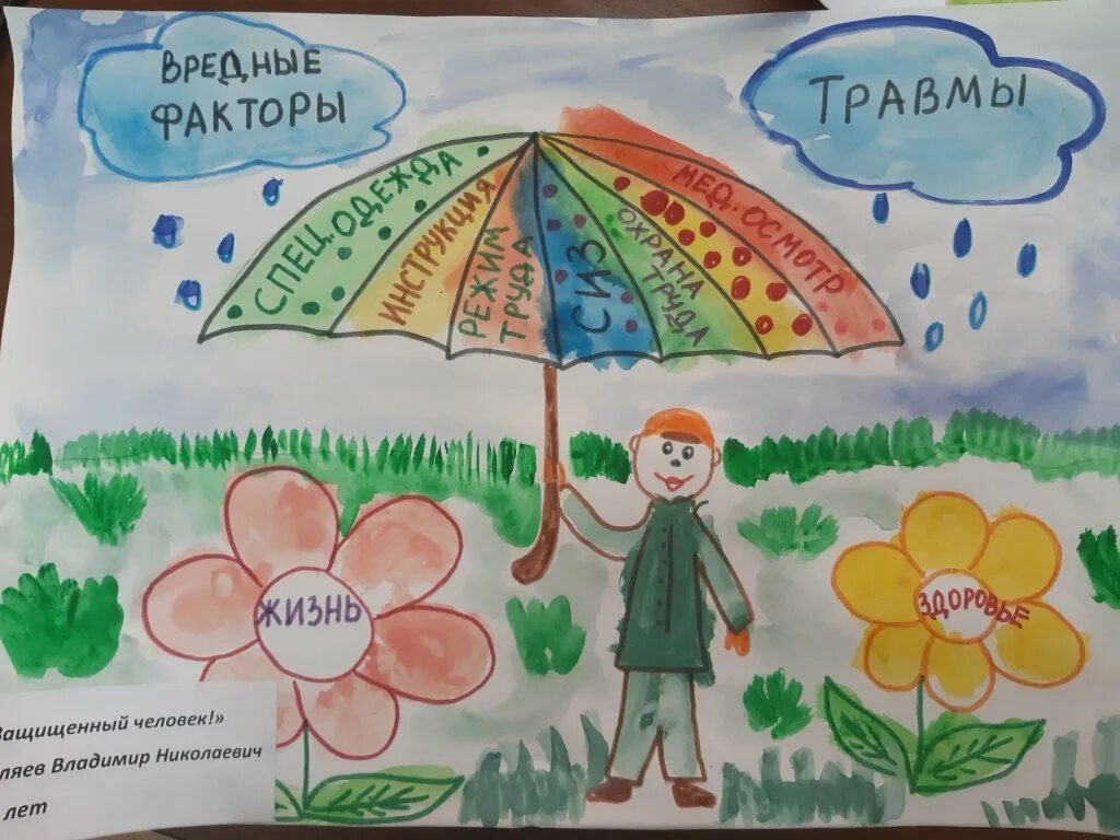 Охрана труда рисунки. Охрана труда рисунки. Охрана труда глазами детей. Охрана труда рисунок на конкурс. Охрана труда глазами детей 3 класс.