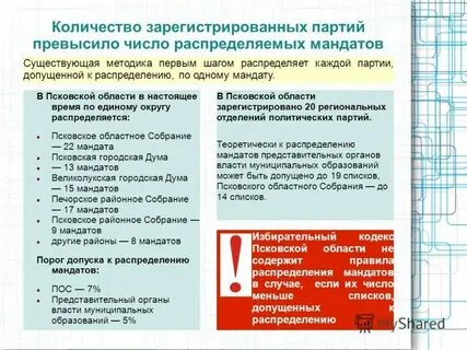 Распределением между его участника в