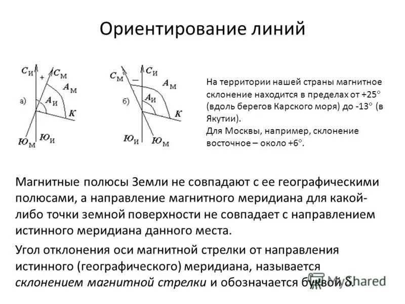 Линия ориентации. Углы ориентирования в геодезии. Ориентирование линий в геодезии. Ориентированные линии на местности. Ориентированные углы в геодезии.