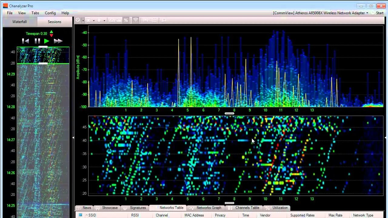 Analyzer 4pda