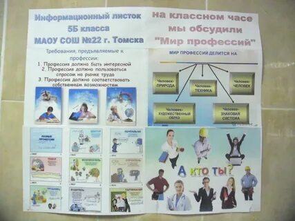 Стенд профессии