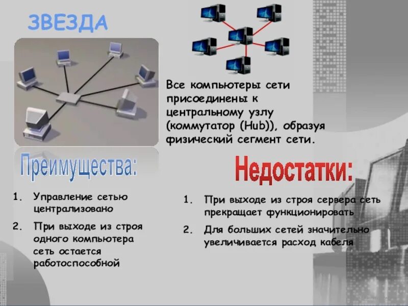 Физический сегмент. Физический сегмент сети. все компьютеры сети присоединяются к центральному узлу. сетевой концентратор недостатки. топология сети, в компьютеры присоединены к одному сетевому кабелю.