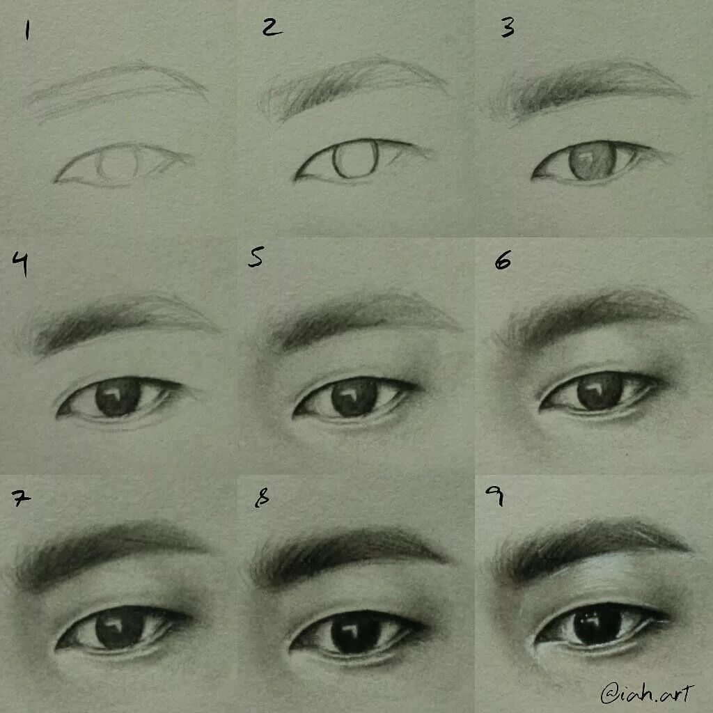 Form eyes. Глаза БТС рисунок. Рисование азиатских глаз. Азиатский глаз карандашом. Этапы рисования глаз.