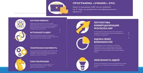 Программа умник