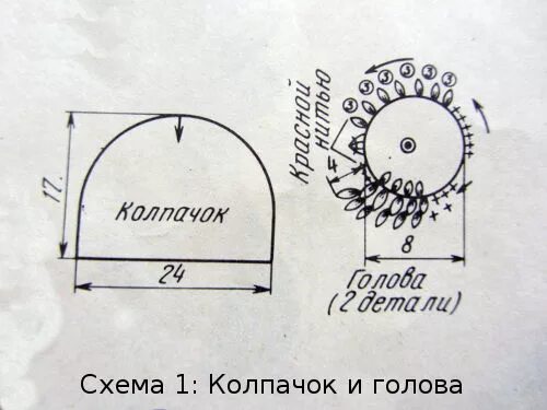 Схема колпака. Размеры грелки на заварочный чайник выкройка. Грелка на чайник выкройка. Грелка на чайник выкройка в натуральную величину. Грелка на чайник схема.