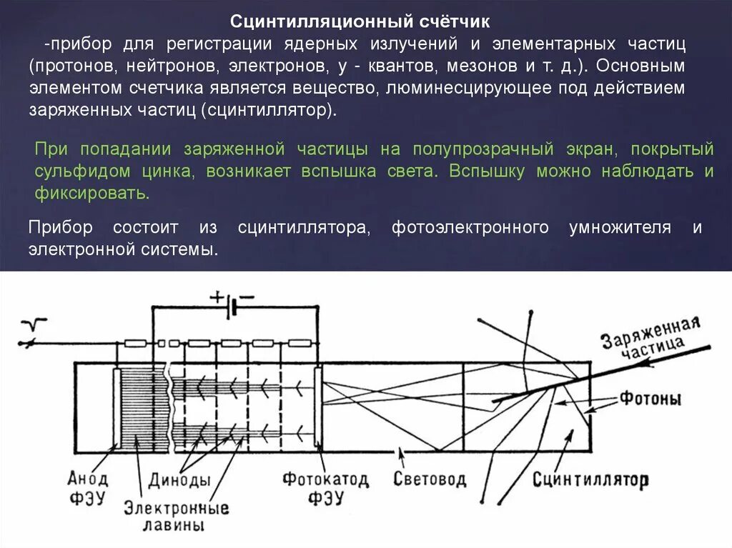 Тест методы регистрации элементарных частиц. Метод регистрации элементарных частиц таблица. Методы наблюдения и регистрации элементарных частиц. Таблица физика методы регистрации элементарных частиц. Методы наблюдения и исследования элементарных частиц.