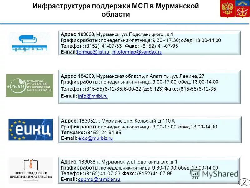 Режим в мурманске. График включения и отключения наружного освещения. Режим в мурманске. Работа медицинских учреждений в праздничные дни. Режим в мурманске.