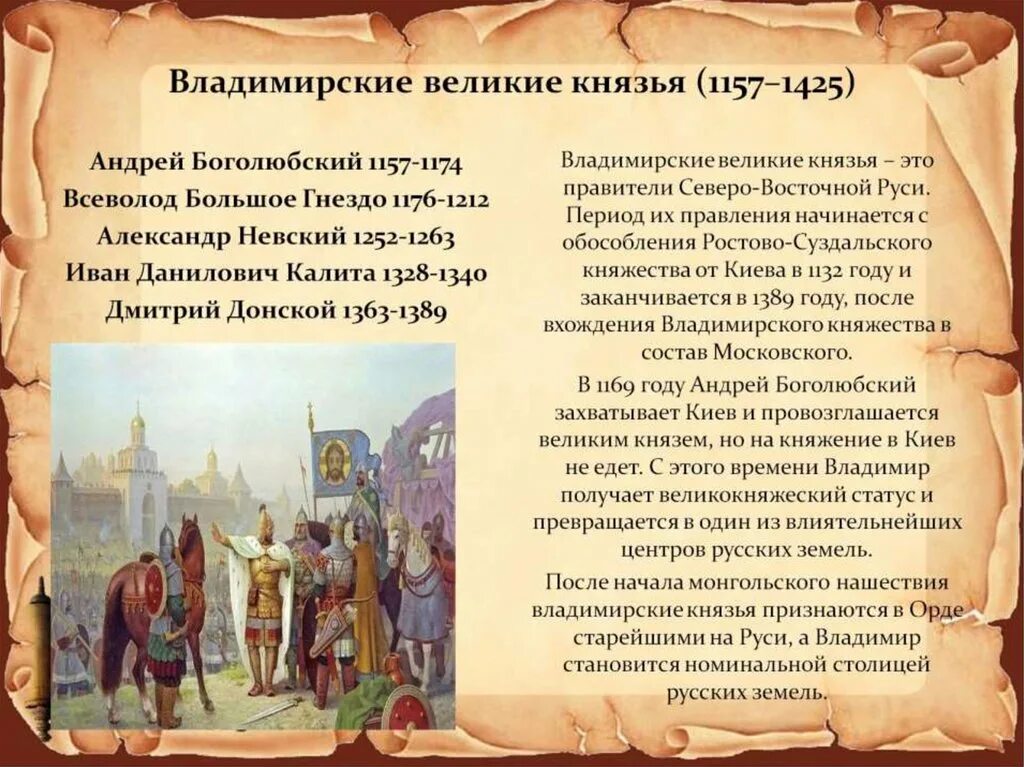 От руси к россии классный час. От Руси к России презентация. От Руси до России. Слайд от Руси до России. Государство Русь 4 класс школа России презентация.