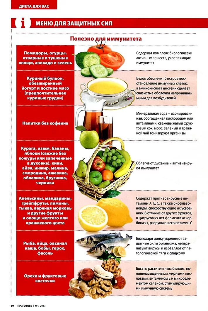 Рецепты для повышения иммунитета. Диета для повышения иммунитета. Питание для поднятия иммунитета. Диета для поддержания иммунитета. Меню для повышения иммунитета.