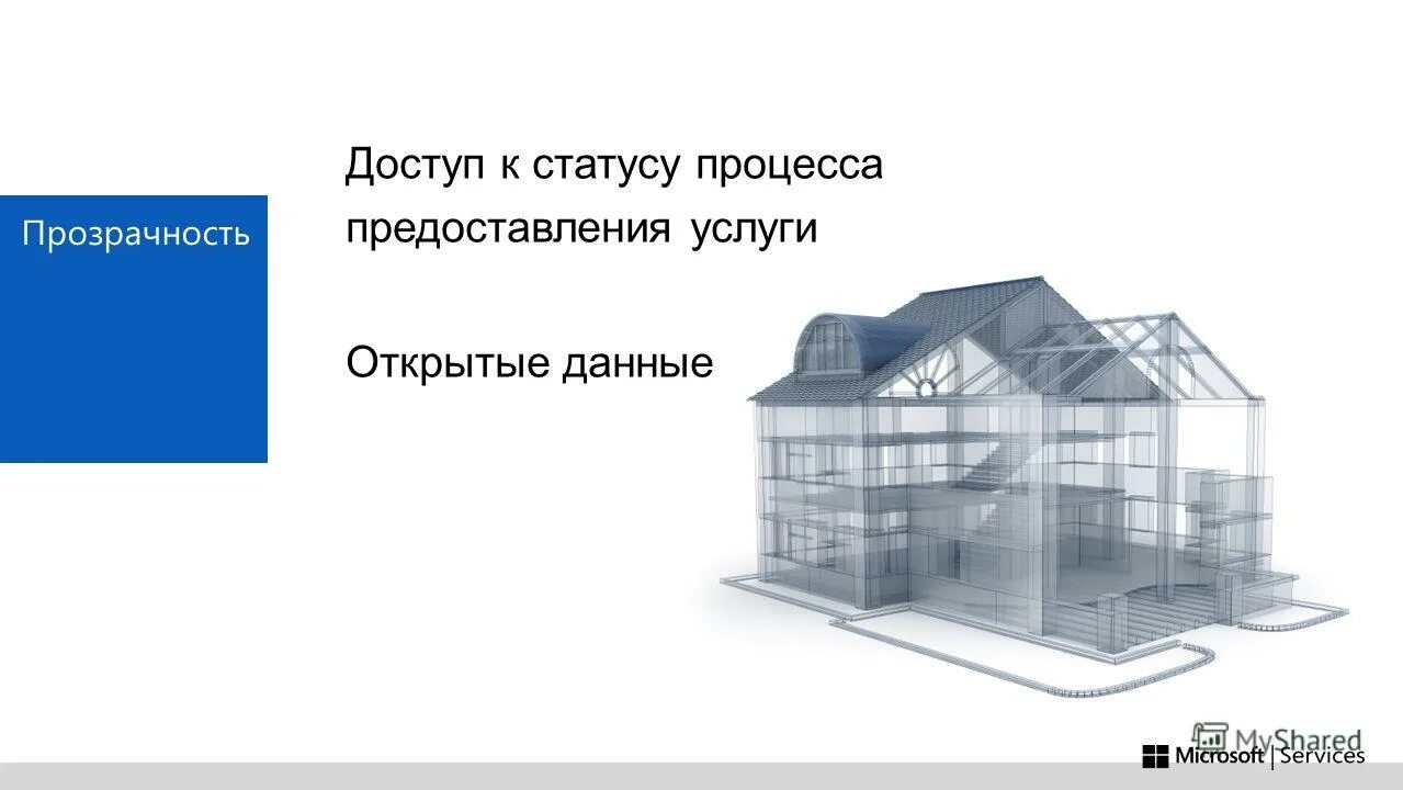 Статус в процессе. Статус в процессе