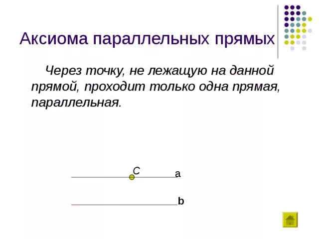 Аксиома через точку. 1 Аксиома параллельных прямых. Аксиома параллельных прямых через точки не лежащие на данной прямой. Параллельная данной прямой. Через точку не лежащую на данной прямой параллельная данной.