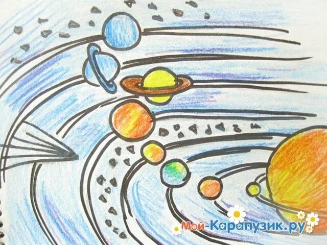 Рисунок планеты 5 класс. Рисунок на тему космос. Детские рисунки на тему космос. Космос рисунок карандашом. Рисунок на тему Солнечная система.