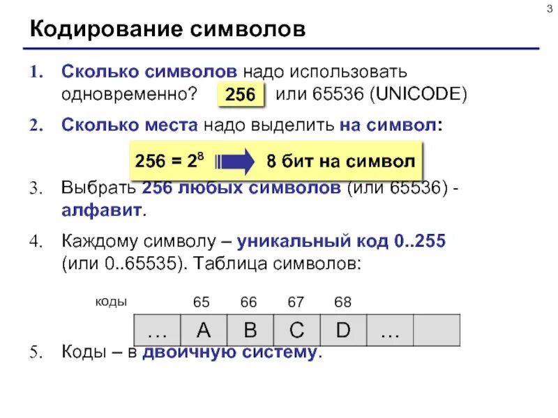 Каждый символ в unicode закодирован двухбайтовым словом. Кодирование символов. как кодируют символы. кодирование значок. иероглифы для кодирования.