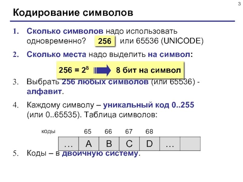 Сколько символов можно закодировать кодом для