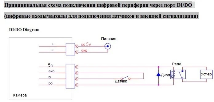 Фрезер с ЧПУ 1250х2500мм - Страница 3 - Самодельные проекты - Мир CNC - форум лю
