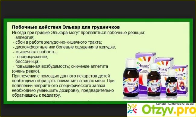 Чем можно дать 16 в. Элькар дозировка для детей 2 года. Элькар дозировка для детей до года. Элькар дозировка. Элькар для детей капли дозировка.