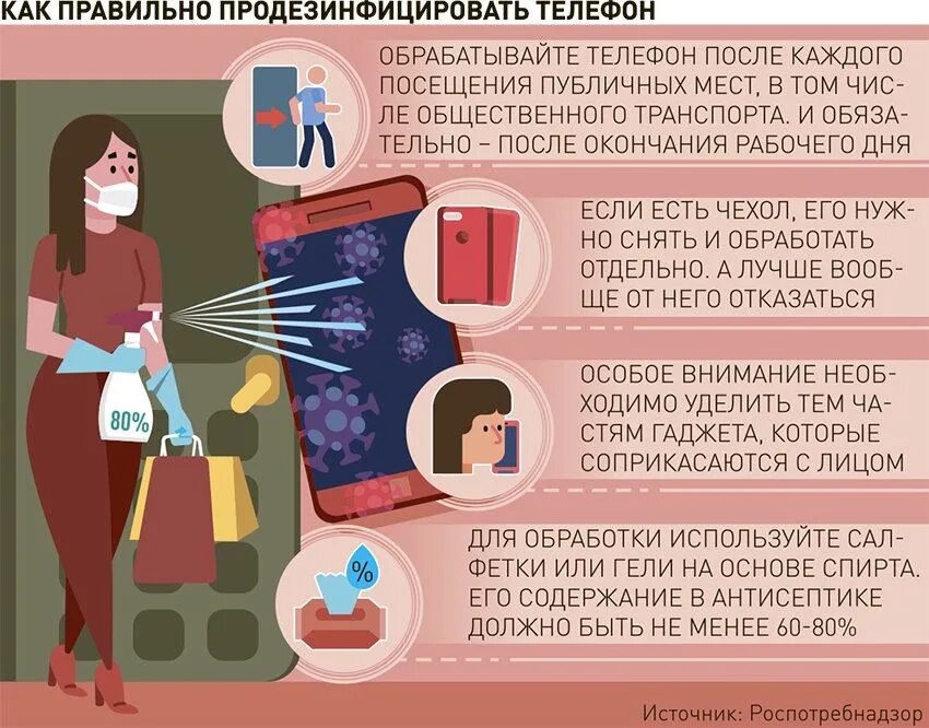 Надо ли обрабатывать смартфон и чехол
